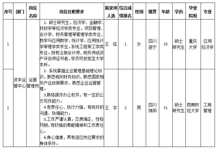 11.30本部 11.30本部